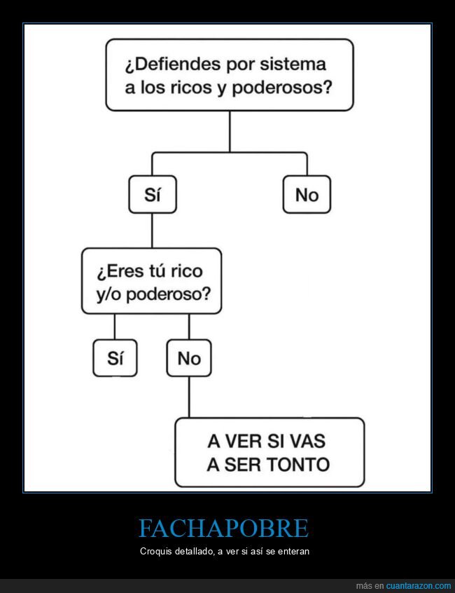 defender,ricos,poderosos