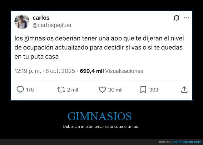 gimnasios,app,ocupación