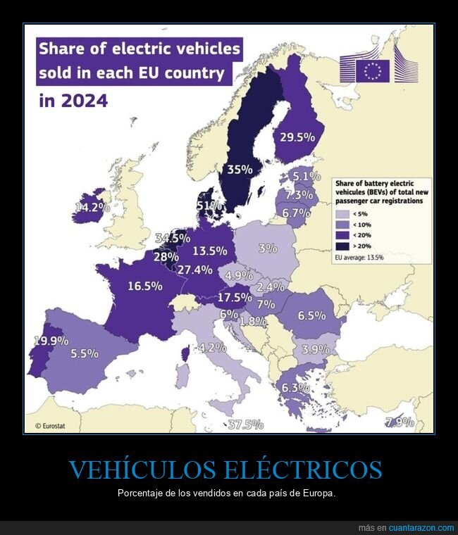 coches eléctricos,porcentajes,países,europa,mapas