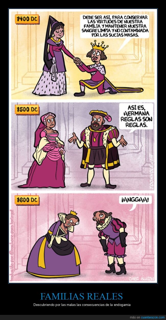 endogamia,familiares,reyes