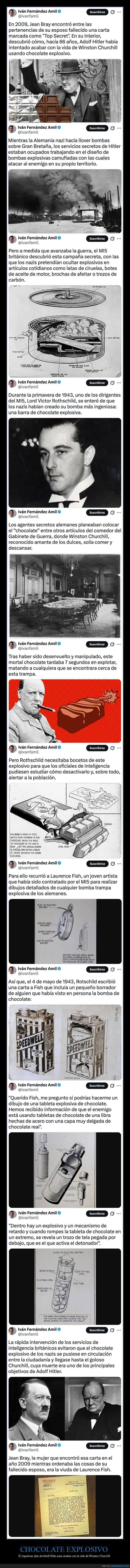 chocolate,explosivo,churchill,hitler