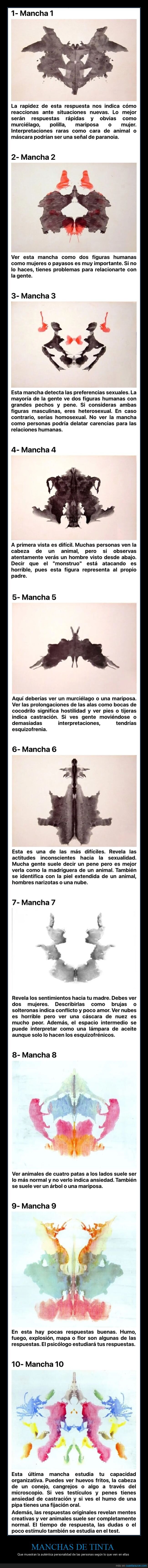 manchas de tinta,personalidad