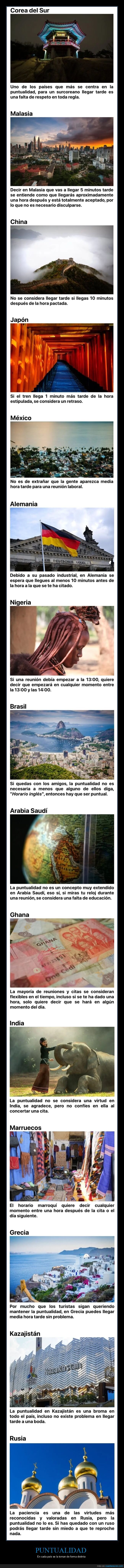 puntualidad,países