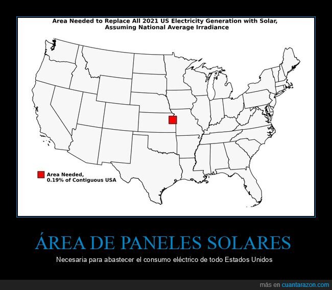 paneles solares,eeuu,área