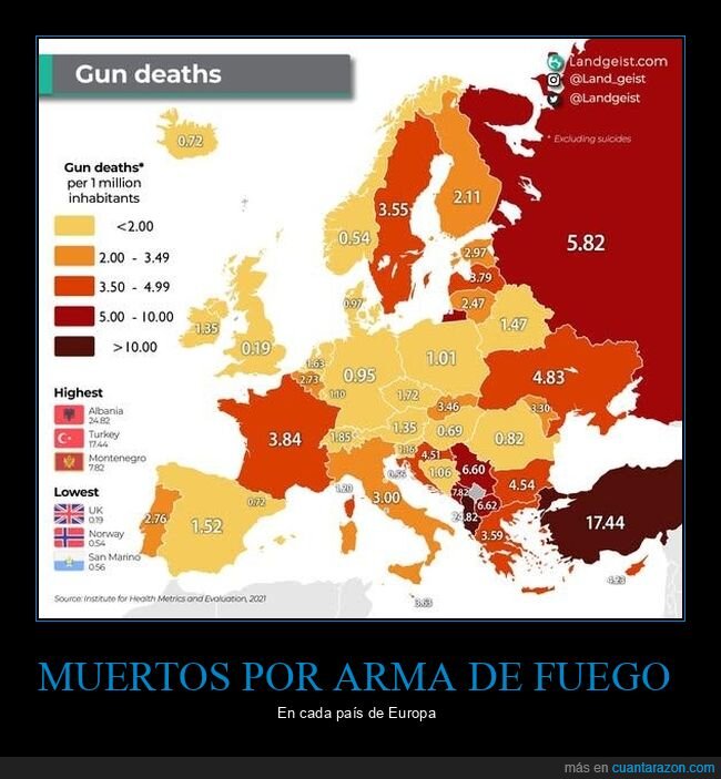 armas de fuego,países,europa,mapas