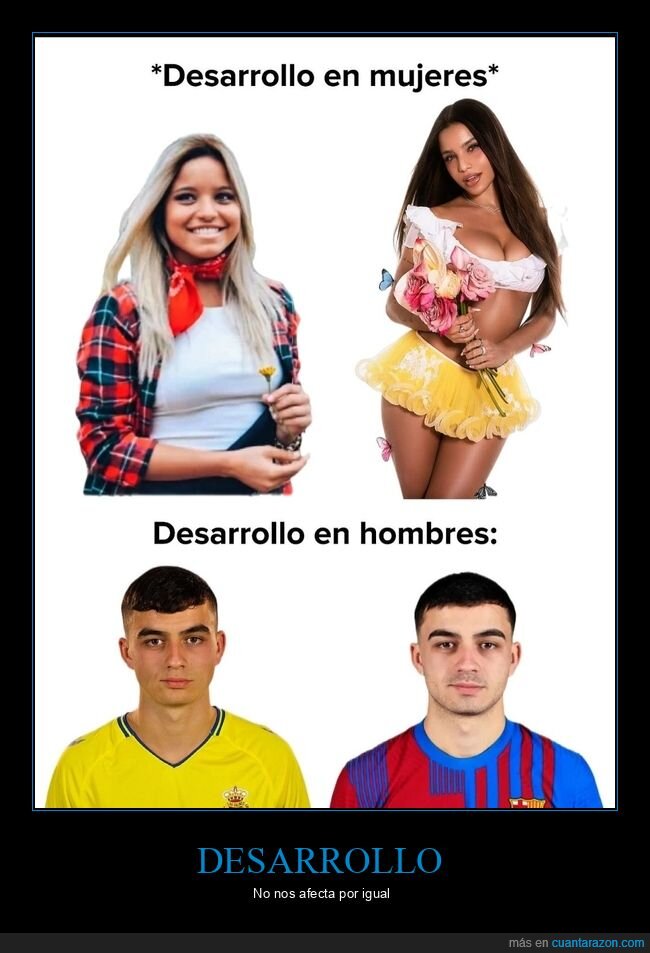 desarrollo,mujeres,hombres