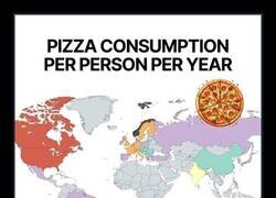 Enlace a Consumo de pizza por países