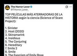 Enlace a El ranking del terror