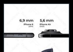 Enlace a La anchura del nuevo iPhone