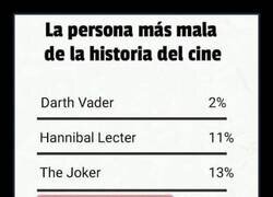 Enlace a El pero de todos los villanos