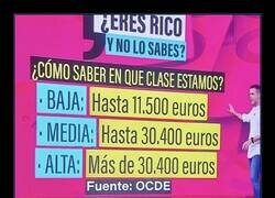 Enlace a ¿Eres rico y no lo sabes?