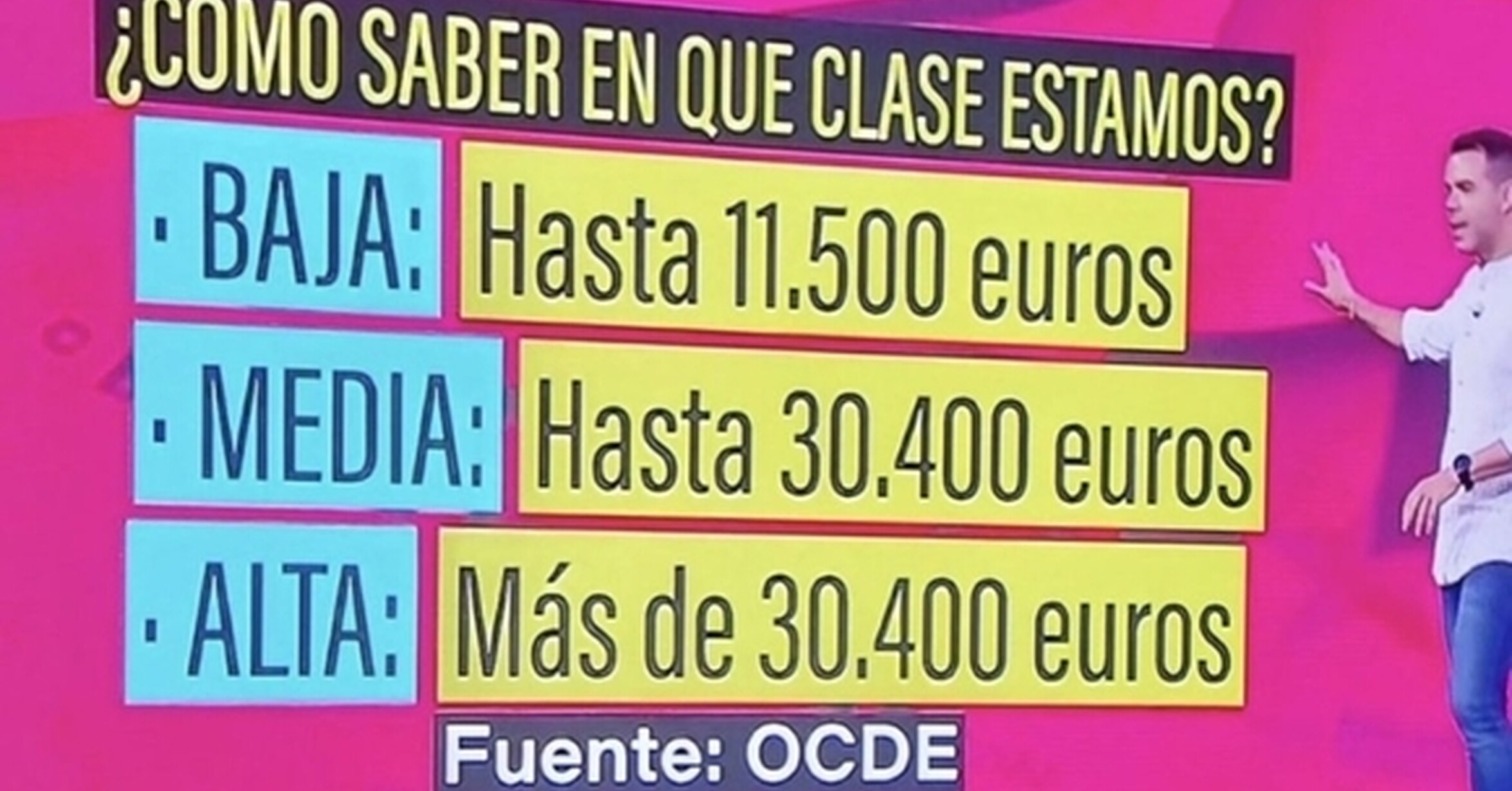 ¡Cuánta razón! / ¿Eres rico y no lo sabes?