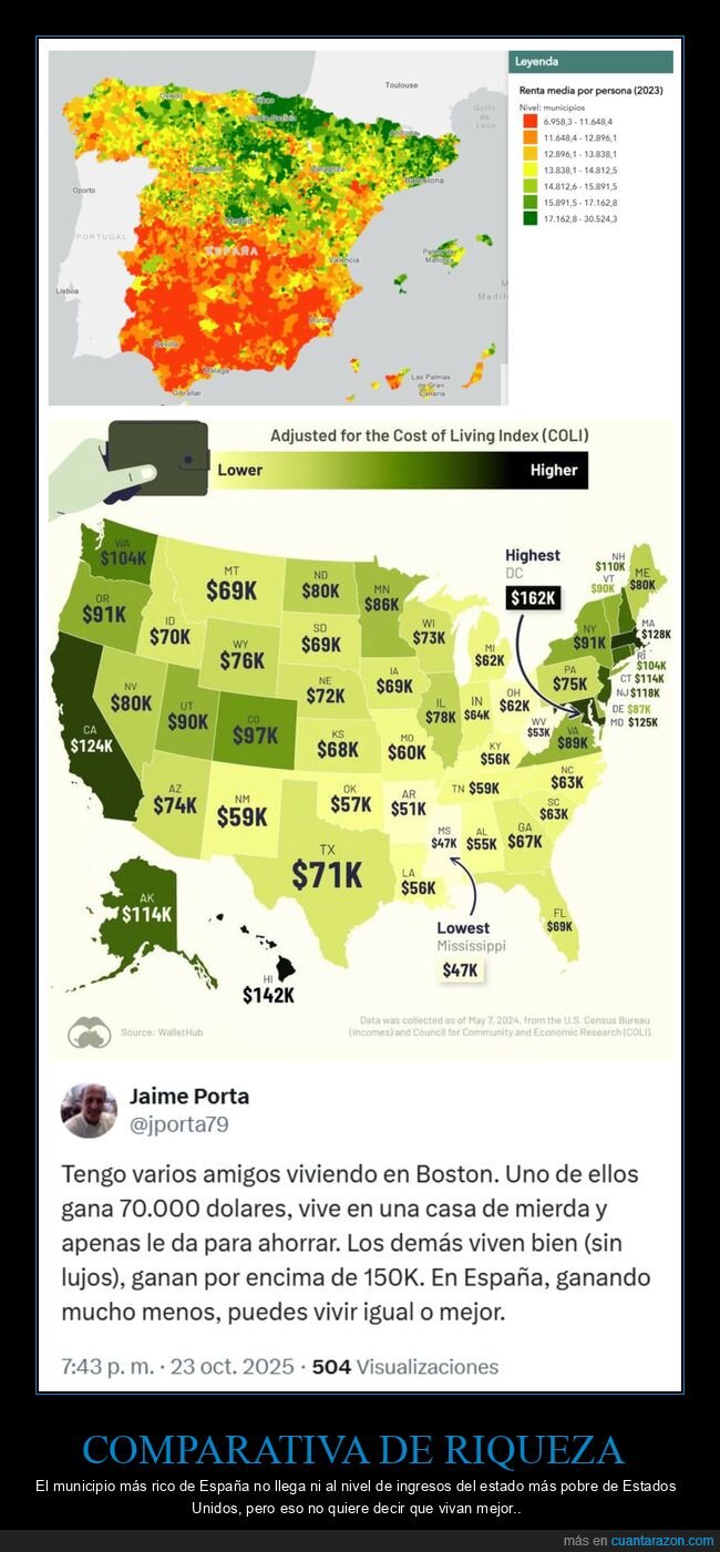 riqueza,españa,eeuu