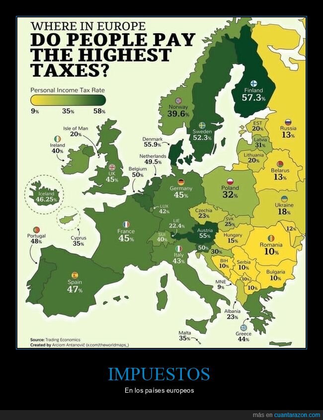 impuestos,países,europa,mapas