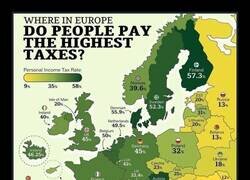 Enlace a ¿Qué países pagan más impuestos?