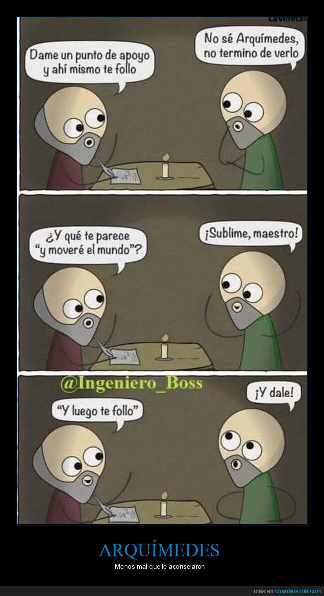 arquímedes,punto de apoyo