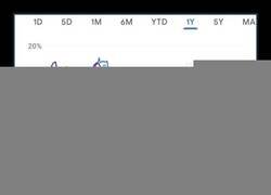 Enlace a La IA se está comiendo a las consultoras