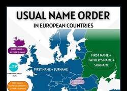 Enlace a El orden de los nombres y los apellidos en Europa
