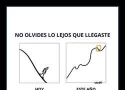 Enlace a Viendo las cosas con perspectiva