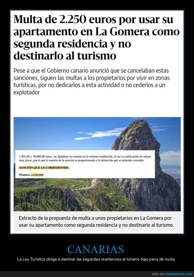 canarias,vivienda,turismo