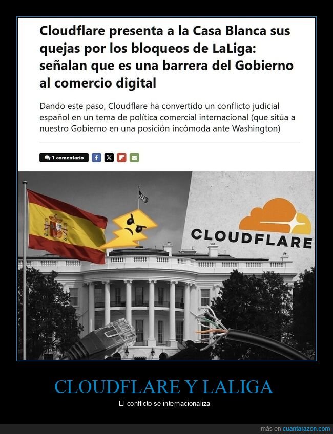 cloudflare,liga,bloqueos