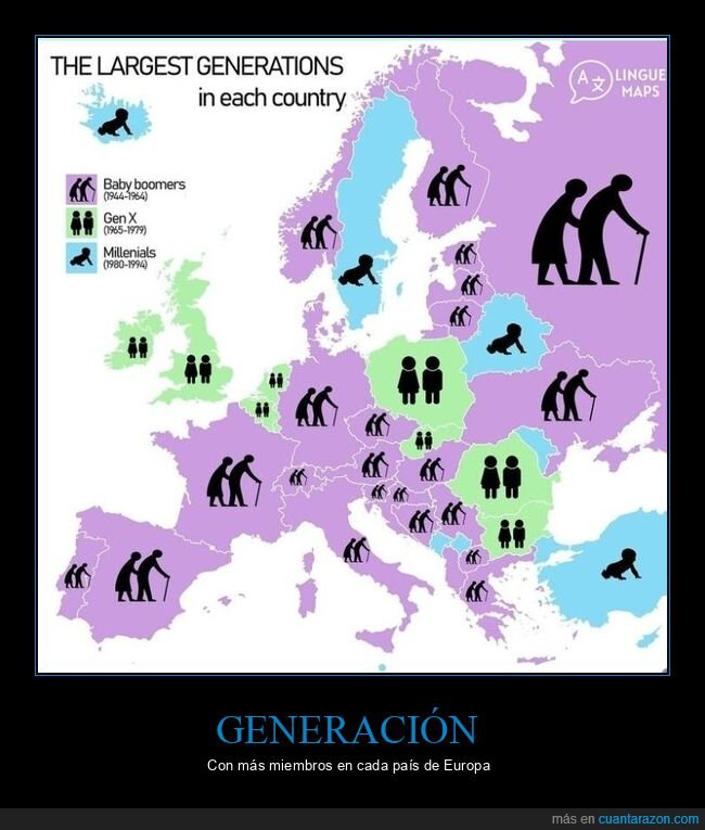 generaciones,países,europa,mapas