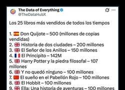 Enlace a Ranking de bestsellers