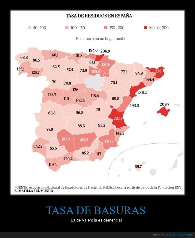 tasa de basuras,valencia