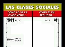 Enlace a La verdad sobre la clase media