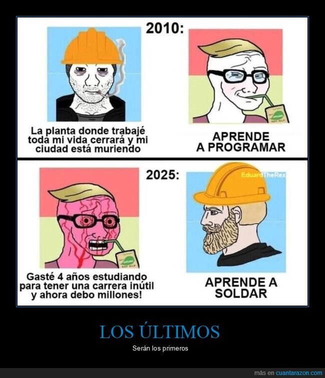 trabajo,antes,ahora