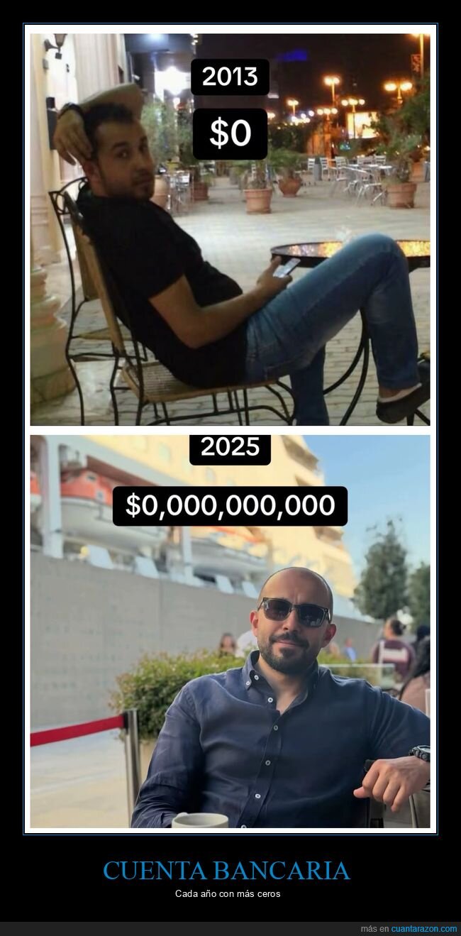 cuenta bancaria,ceros