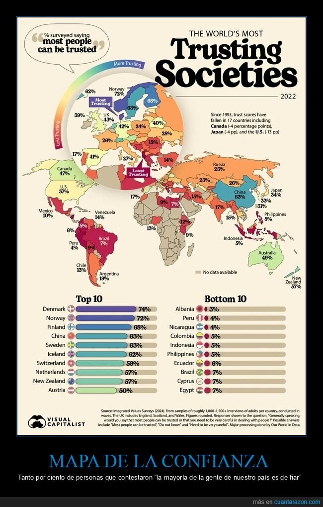países,confianza,mapas
