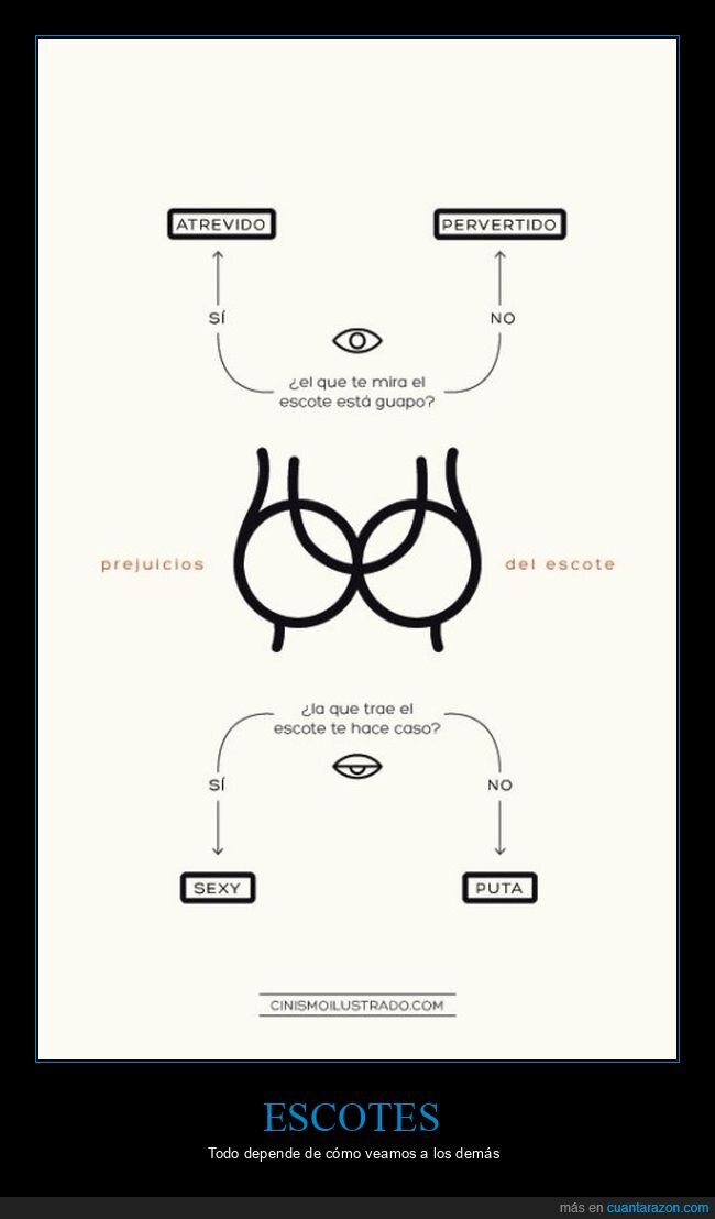 escote,prejuicios