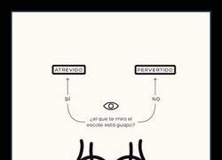 Enlace a Prejuicios del escote