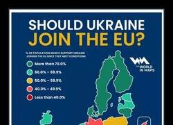 Enlace a ¿Debería Ucrania entrar en la UE?