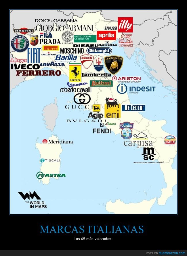 marcas,italia