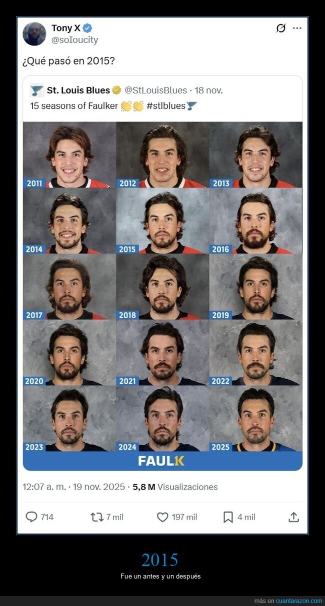 justin faulk,caras,2015