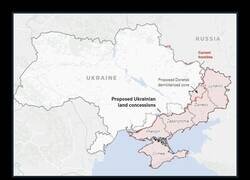 Enlace a Un plan en el que solo Ucrania hace concesiones