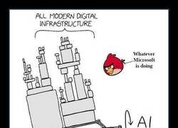 Enlace a Así está internet ahora mismo