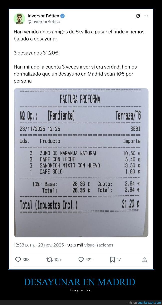 desayuno,madrid,precio