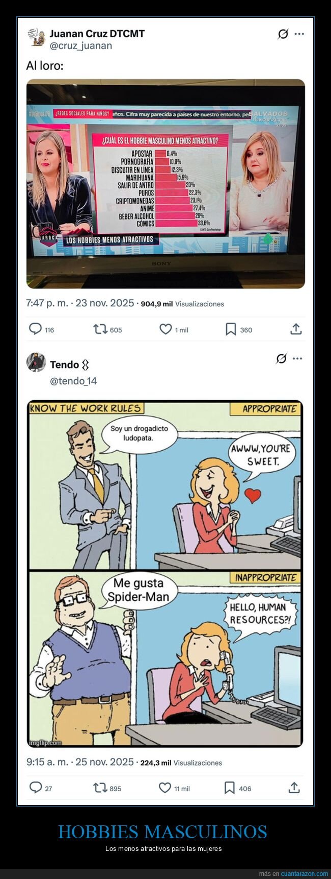 hobbies,hombres,menos atractivo