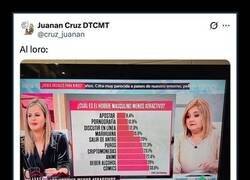 Enlace a Mujeres opinan sobre hobbies masculinos