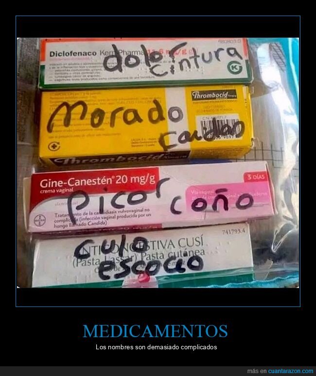 medicamentos,nombres