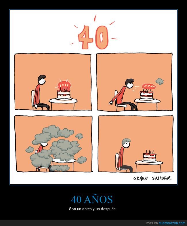 cumpleaños,40 años