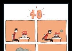 Enlace a Feliz 40 cumpleaños