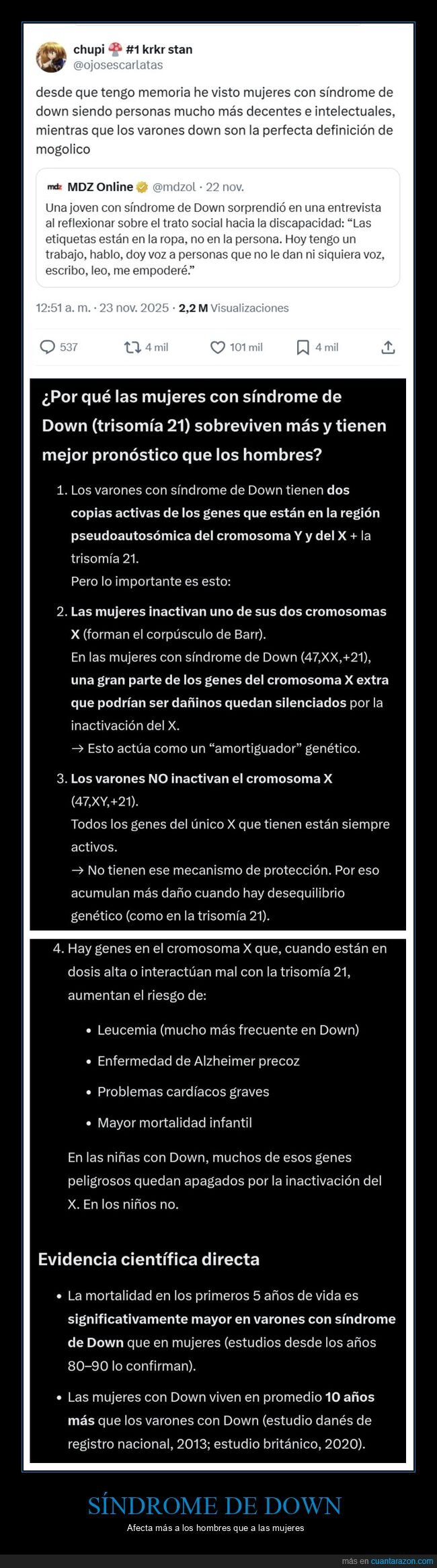 síndrome de down,hombres,mujeres