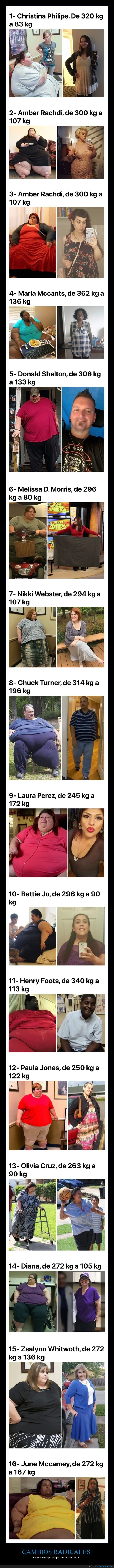 adelgazar,antes,después