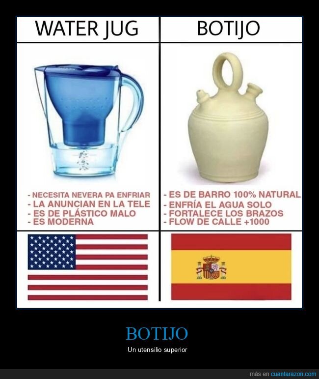 Mejor cartel de ayer