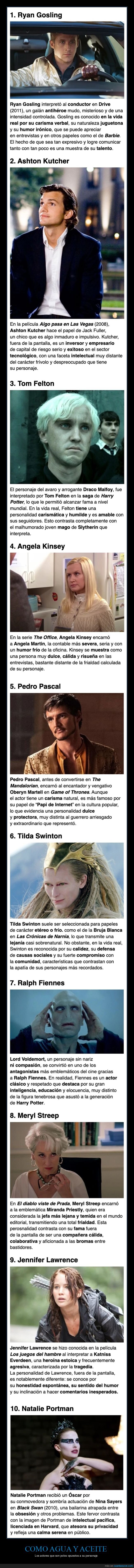 actores,polos opuesto,personajes