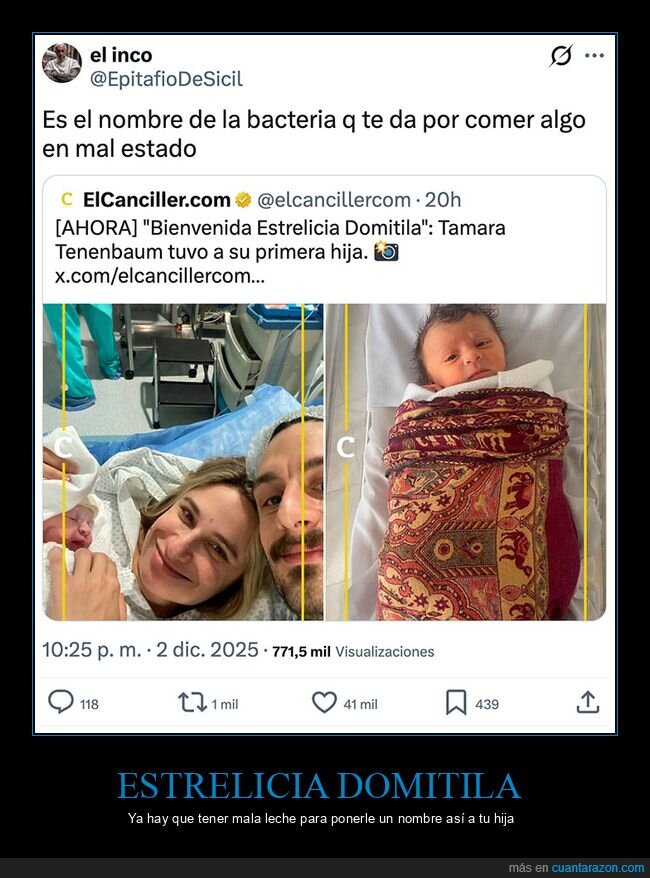 estrelicia domitila,hija,nombres
